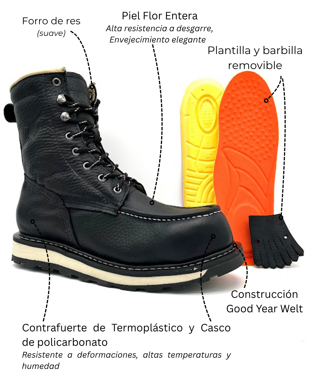 L-150 Casco Policarbonato Moc Toe Negro