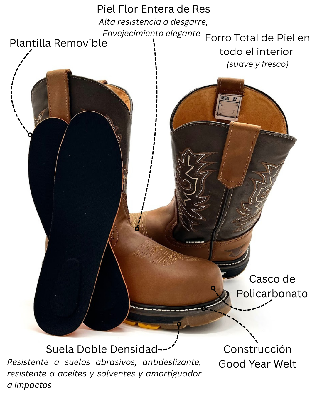 1061 - Rodeo Industrial Casco Policarbonato Mango