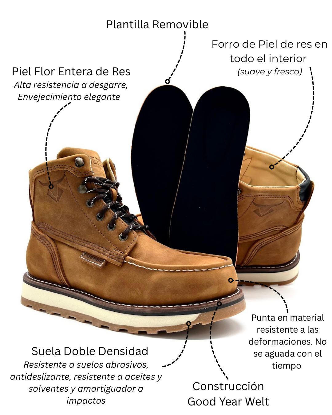 B-40 Mango Borceguí Industrial