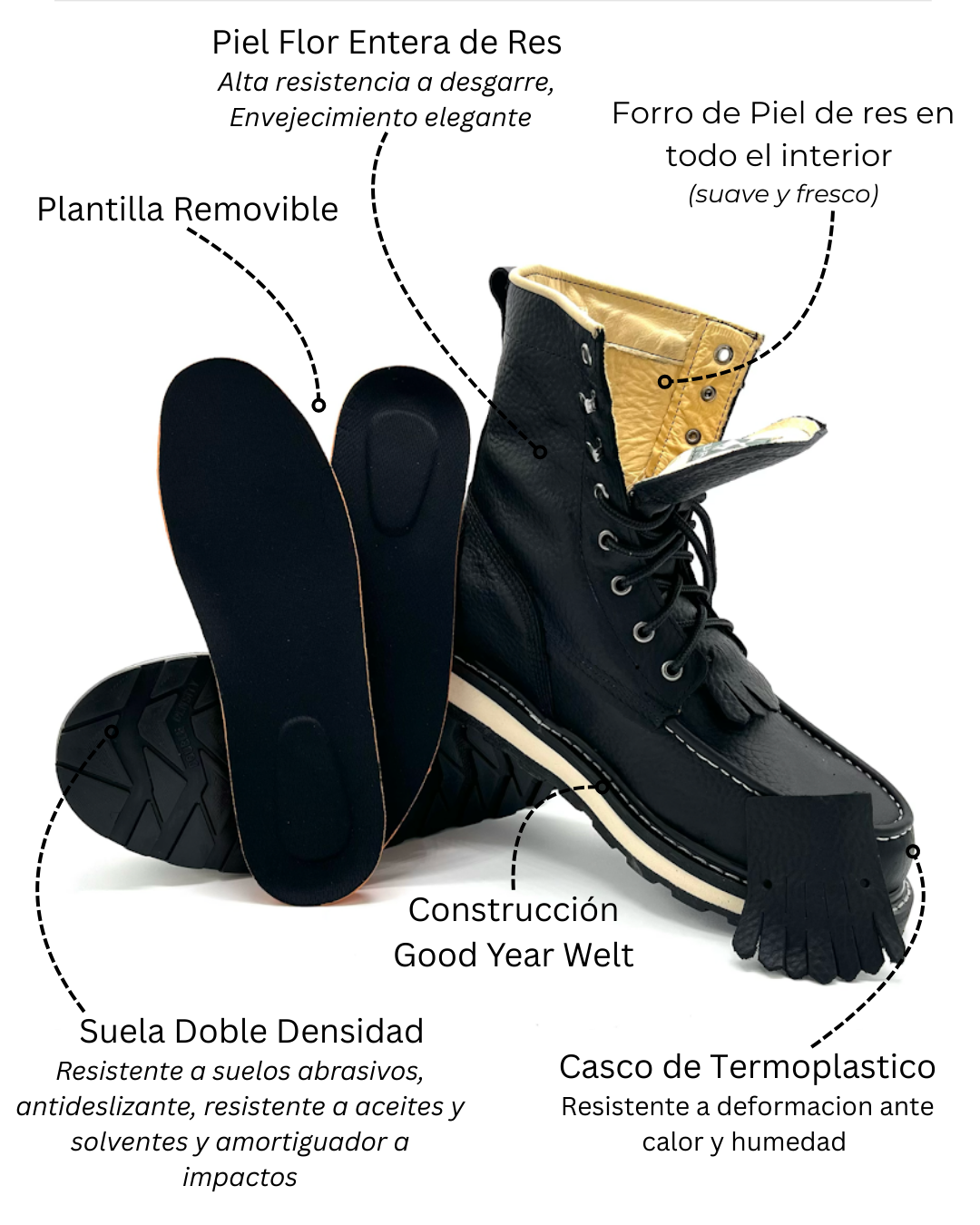 L-50 Negro 8-pulgadas Moc Toe