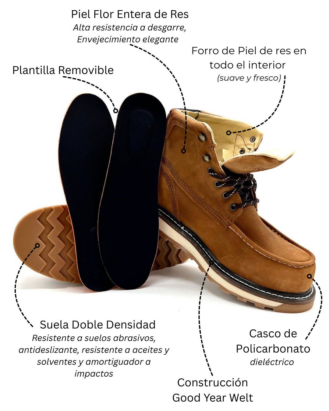 B-140 Mango Borcegui Casco Policarbonato