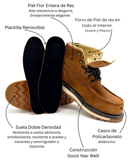 B-140 Mango Borcegui Casco Policarbonato